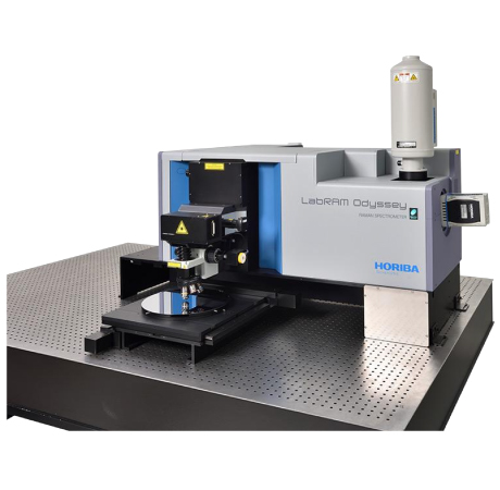 HORIBA薄膜厚度检查:拉曼光谱仪